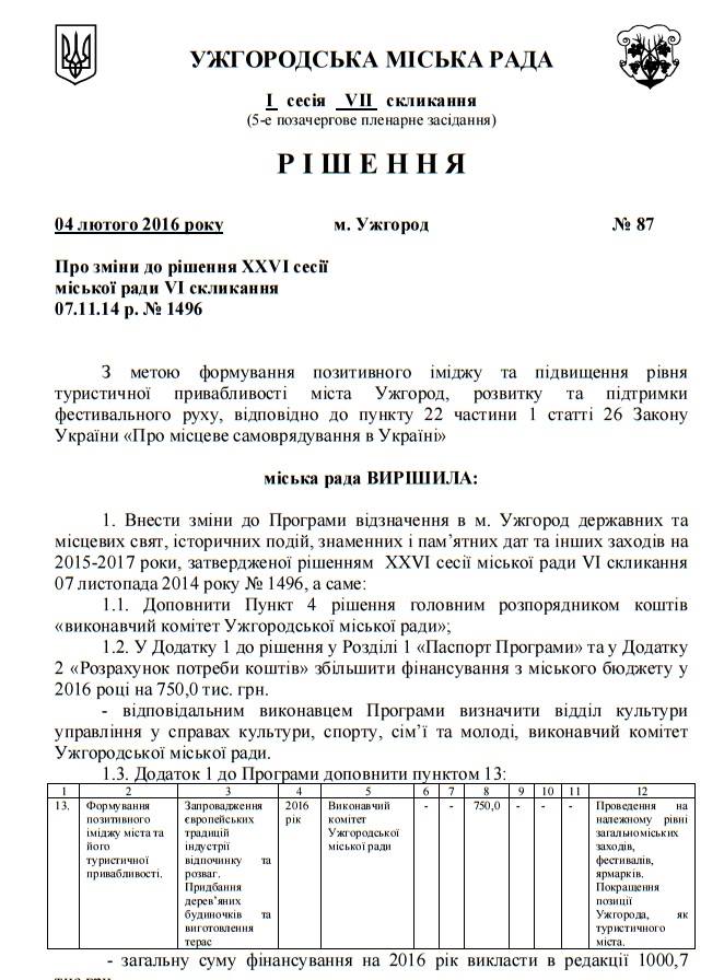 ларьки