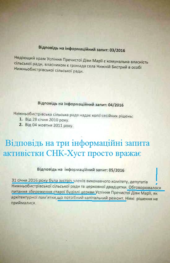 нижній Бистрий