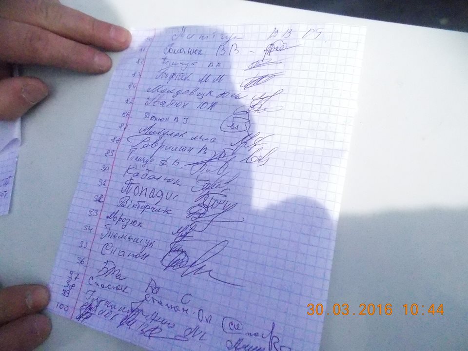 чокой6