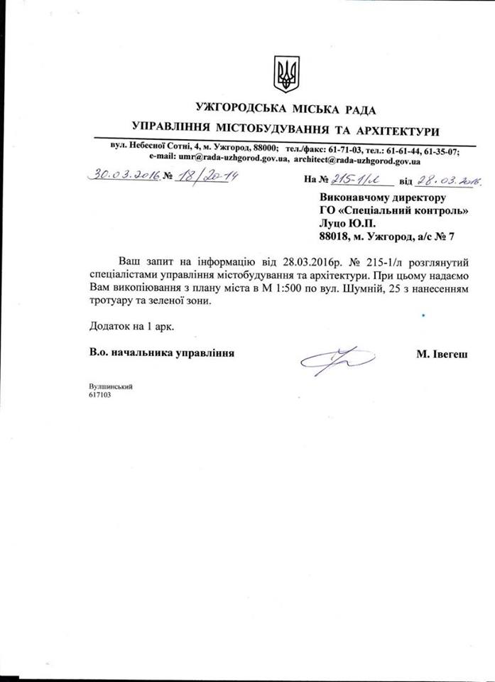 шумна3