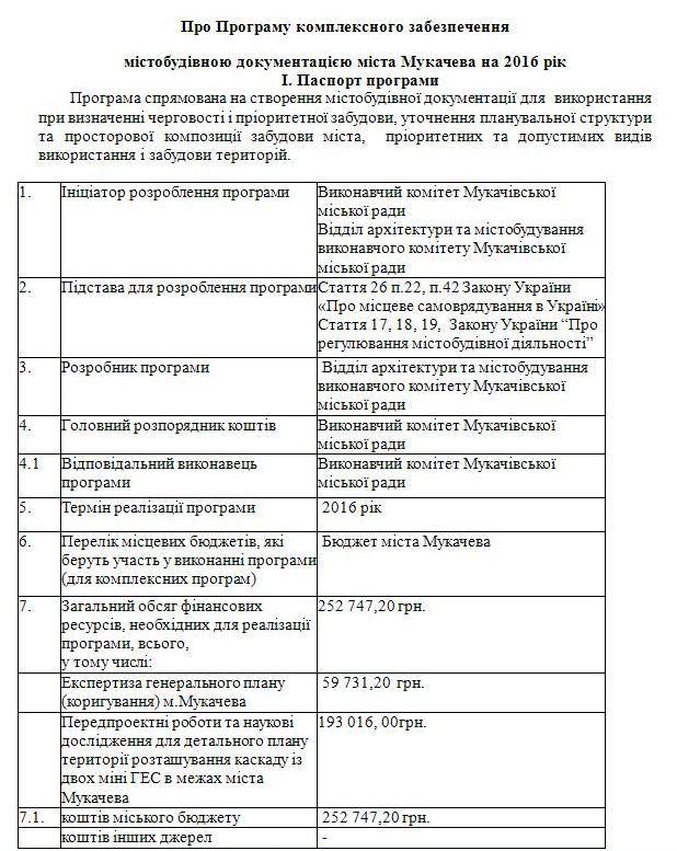 гес2