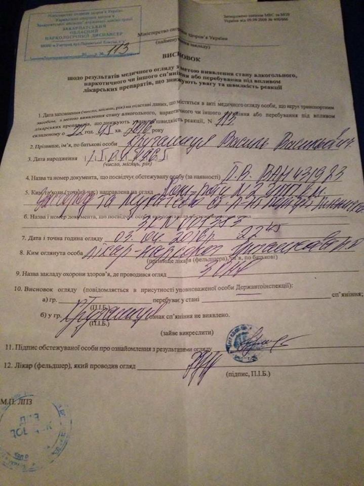 кручаниця