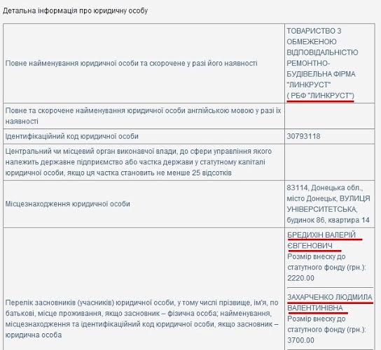 мужієво3