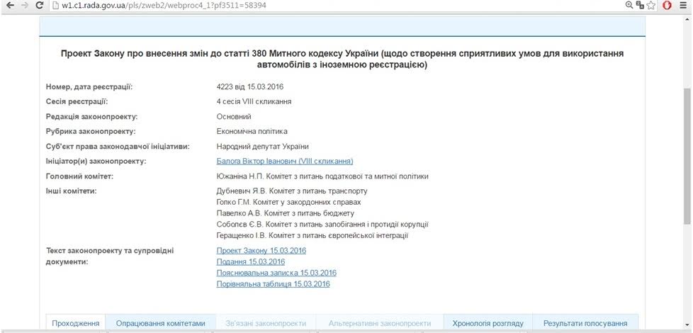 пересічка