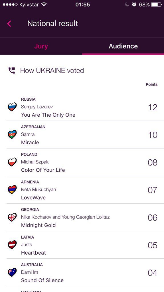 джамала2
