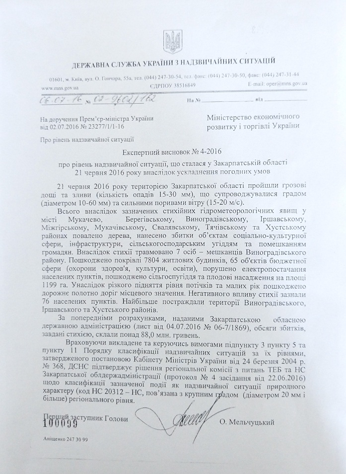 Лист ДСНС