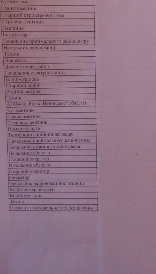 посади4