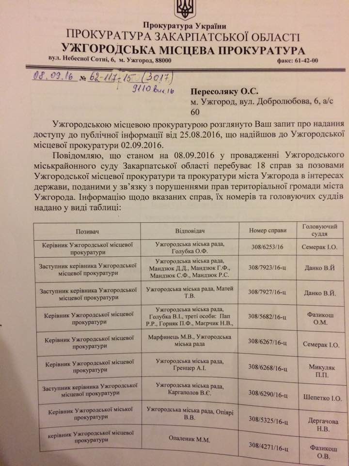 pozov